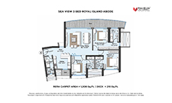 3 BHK
